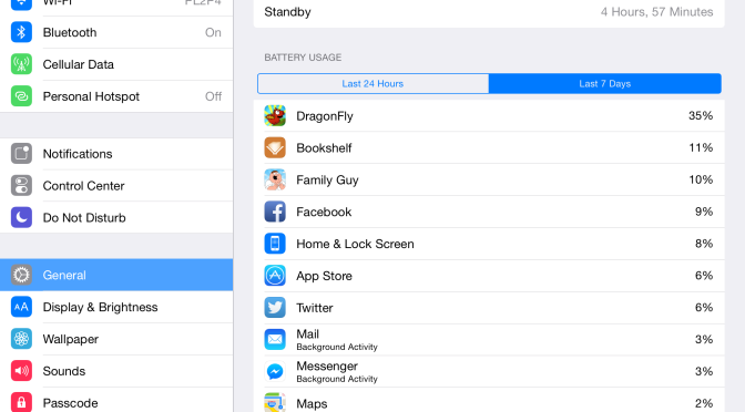 Here’s how to check which apps use the most battery on iOS 8