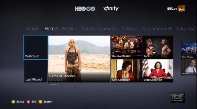 Is it too Late for HBO to Offer a Standalone Subscription?